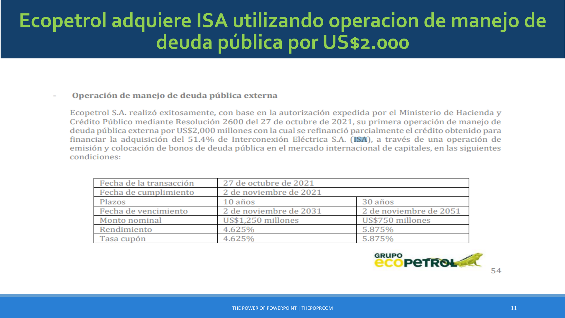 Slide11